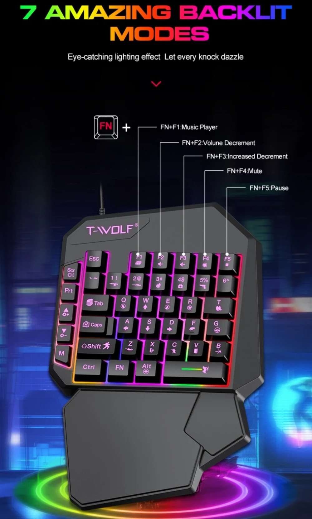 Zestaw 5 w 1: Klawiatura gamin – Gaming Keyboard 1 Hand recenzja i cena