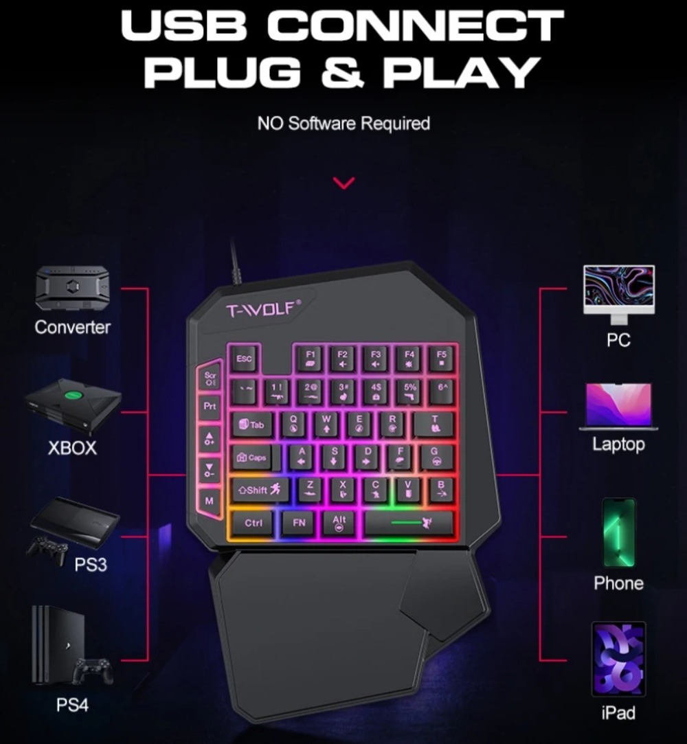 Zestaw 5 w 1: Klawiatura gamin – Gaming Keyboard 1 Hand recenzja i cena