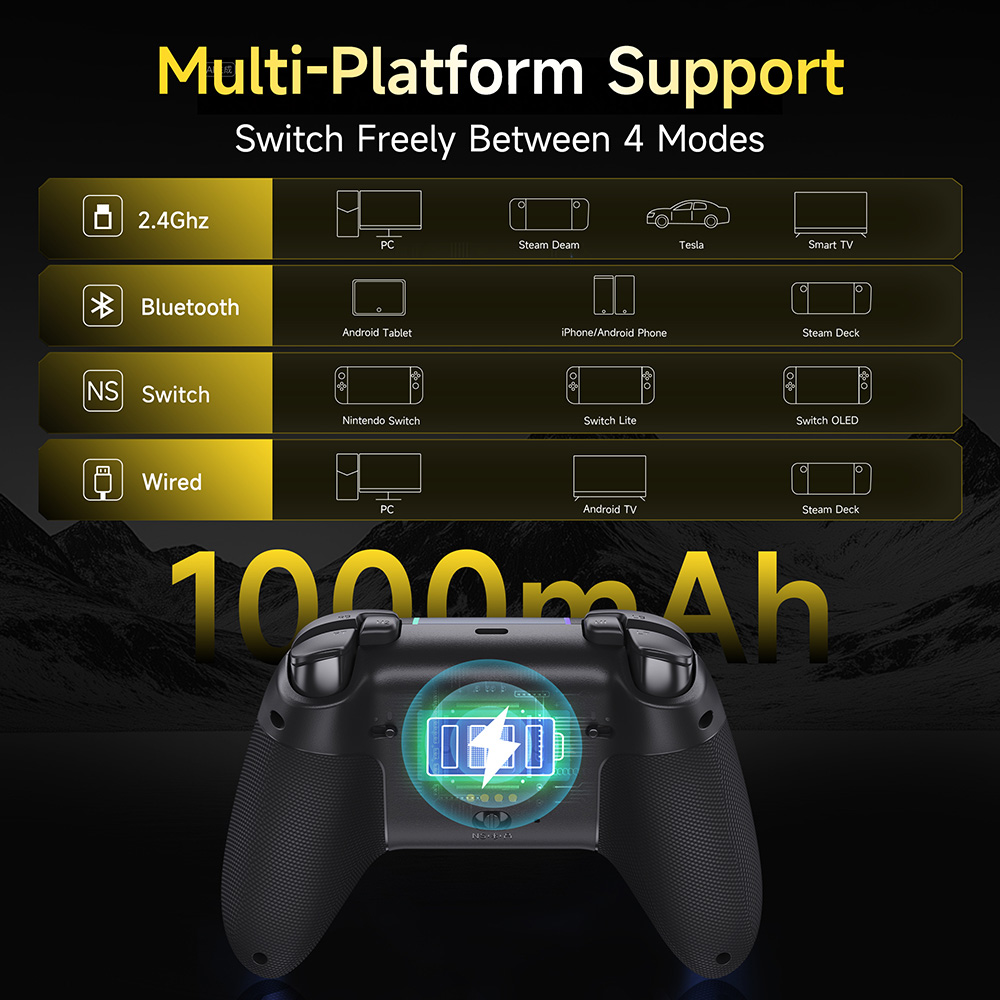 Kontroler EasySMX X05 Pro z pr – Gaming Keyboard Hall Effect recenzja i cena
