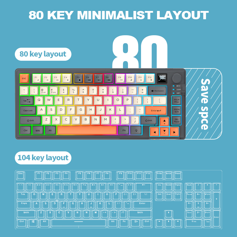 Bezprzewodowy zestaw klawiatur – Gaming Keyboard And Mouse Combo recenzja i cena