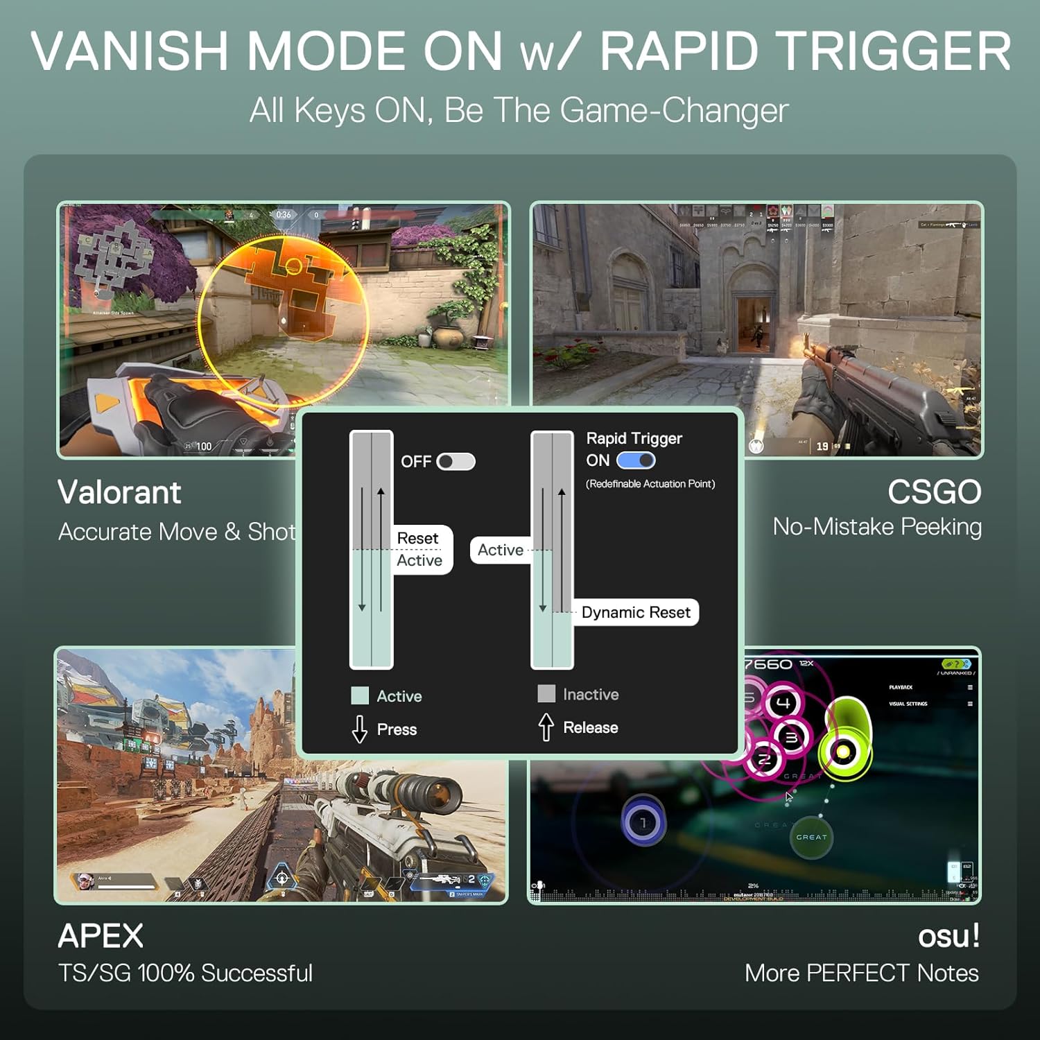 Redragon K585 HE Rapid Trigger – Gaming Keyboard Mobile recenzja i cena