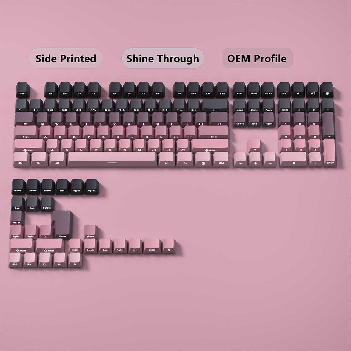 Gradientowe nakładki na klawis – Gaming Keyboard Typewriter recenzja i cena