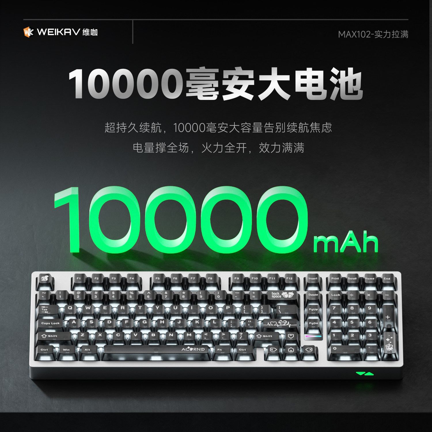 Weika Max102 Aluminiowa Obudow – Gaming Keyboard Mechanical recenzja i cena