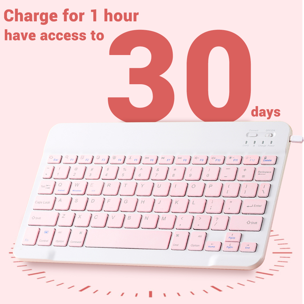 Mini bezprzewodowa klawiatura  – Gaming Keyboard And Mouse Wireless recenzja i cena