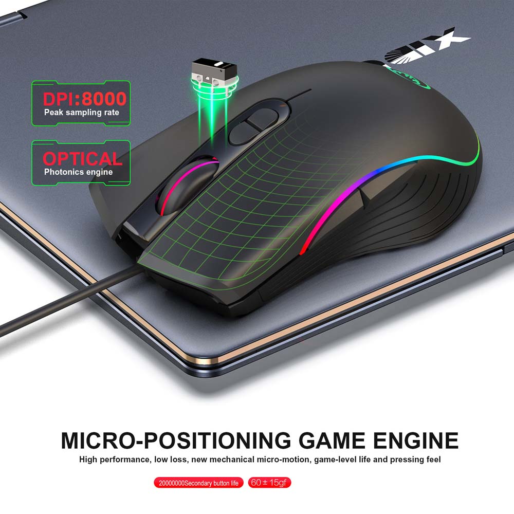 Zestaw klawiatura i mysz do gi – Gaming Keyboard And Mouse Combo recenzja i cena