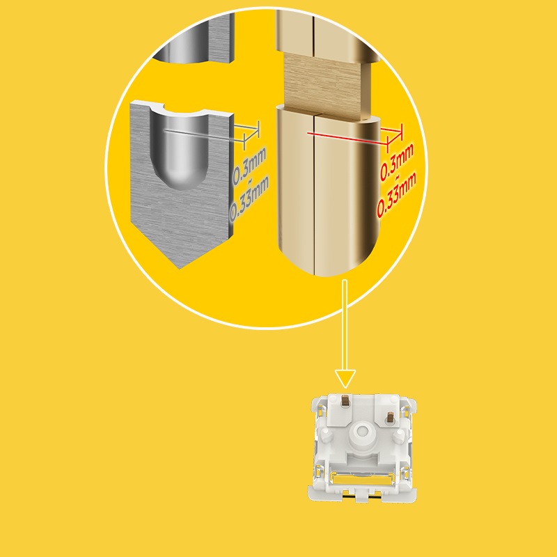 GATERON dziecko kangur 2.0 Pre – Mechanical Switch Tester recenzja i cena