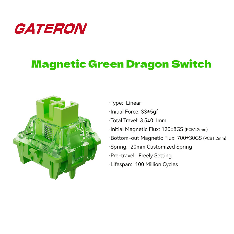 Przełącznik GATERON Magnetic G – Gaming Keyboard Hall Effect recenzja i cena
